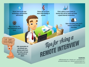 Top 10 Tips to OWN Your Online Job Interview